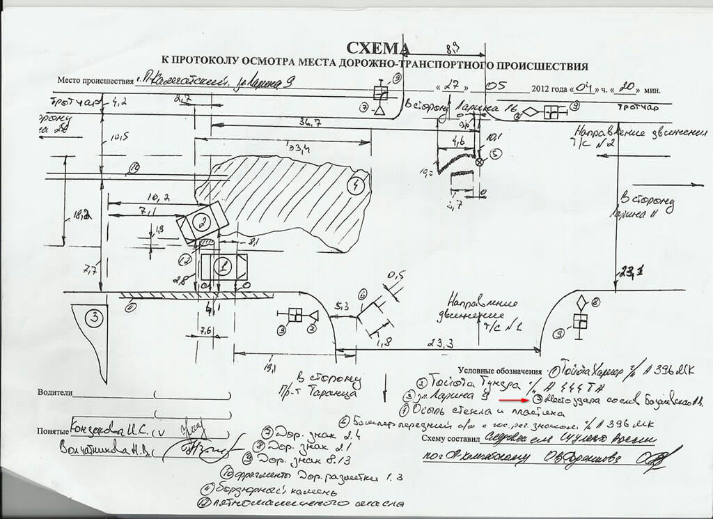 Схема происшествия дтп образец