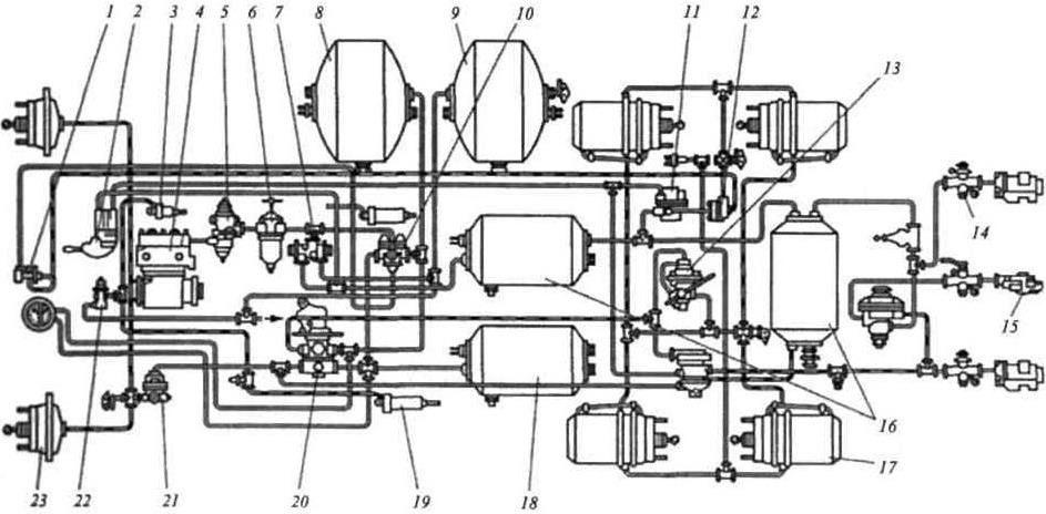 Схема тормозной системы камаз 43118
