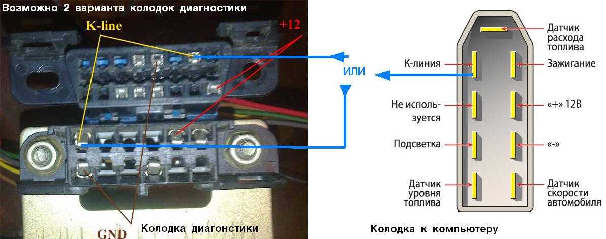 15 клемма в автомобиле