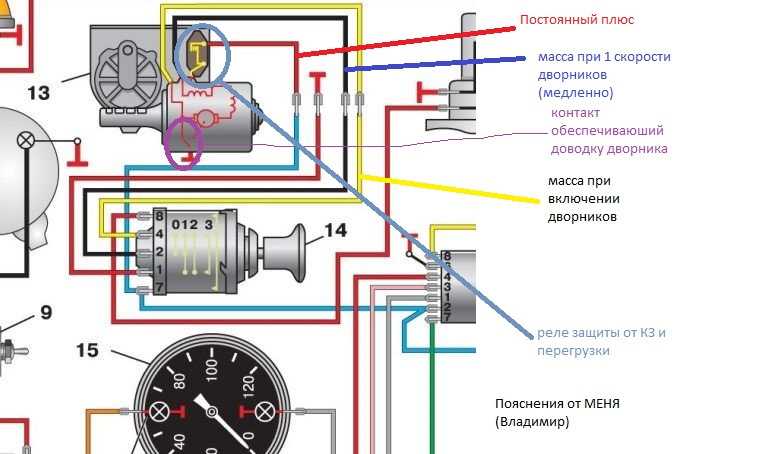 Схема подключения спидометра уаз