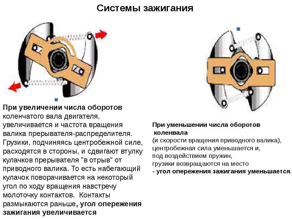 Опережение впрыска на дизеле