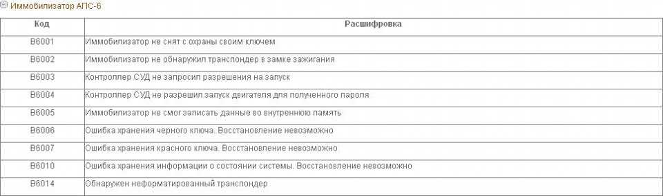 Ошибка 1602 приора 16