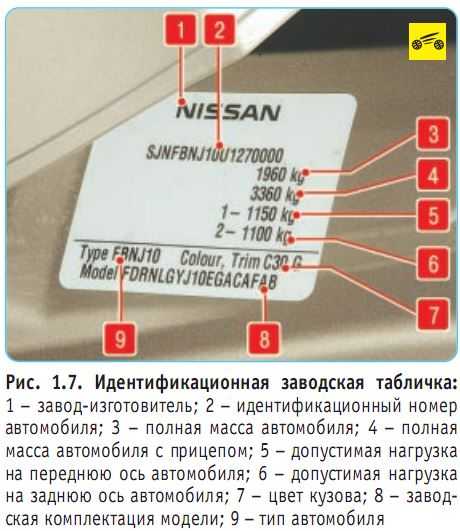 Узнать цвет краски по вину