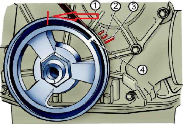 Метка коленвала ваз 2107