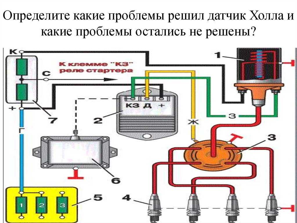 Пластина трамблера уаз бесконтактный