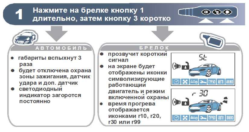 Как завести машину старлайн