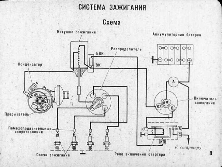 Схема подключения коммутатора уаз 469