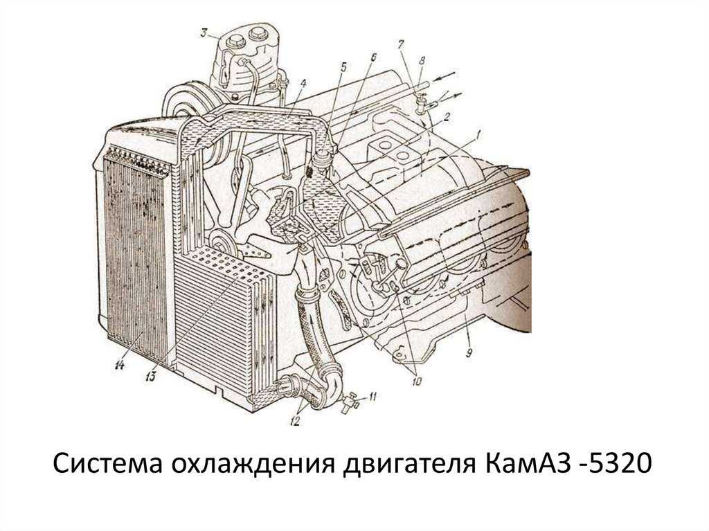 Охладитель мотора как называется