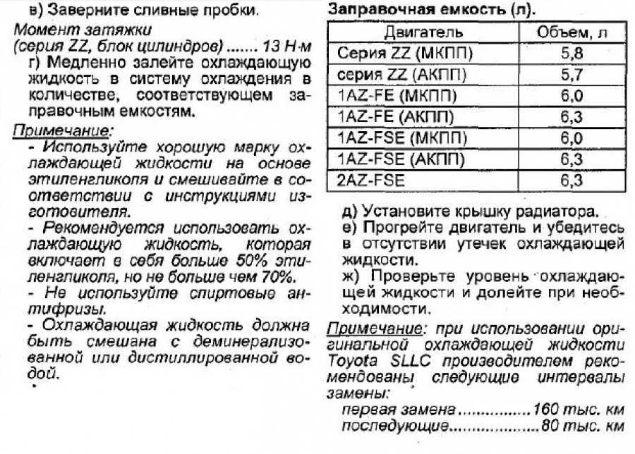 Сколько охлаждающей жидкости: сколько антифриза в системе охлаждения ...