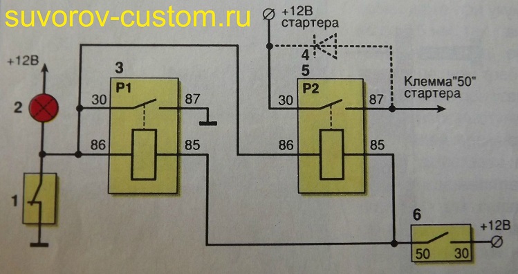 Схема подключения стартера ваз 2110