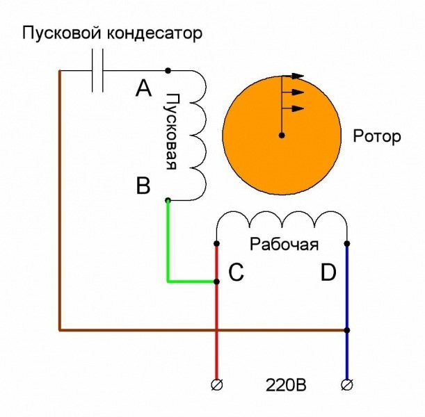 Изменить направление вращения двигателя