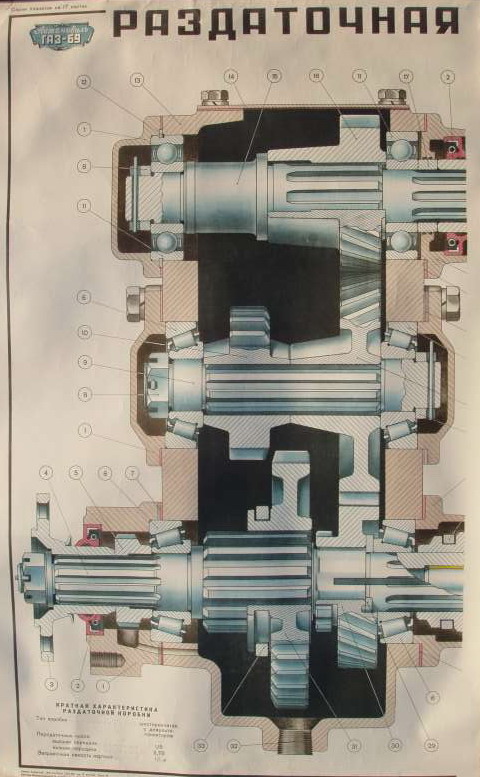 Раздатка газ 69 устройство