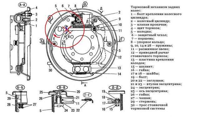 Принцип работы ручника маз