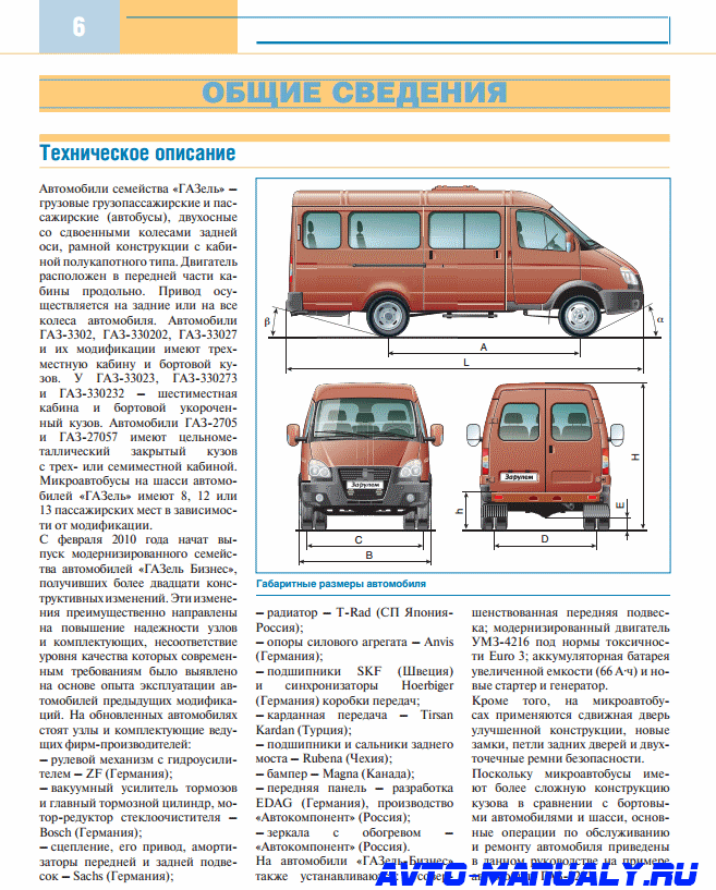 Бортовая газель какая категория