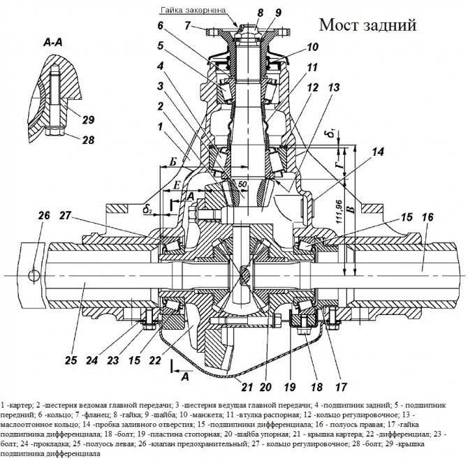 Задний редукторный мост уаз схема