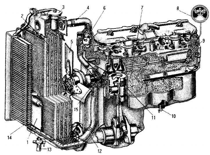 Охлаждение двигателя мтз. Система охлаждения трактора МТЗ 82. Система охлаждения МТЗ 82.1. Система охлаждения трактора МТЗ 1221. Система охлаждения двигателя д 240 МТЗ 80.