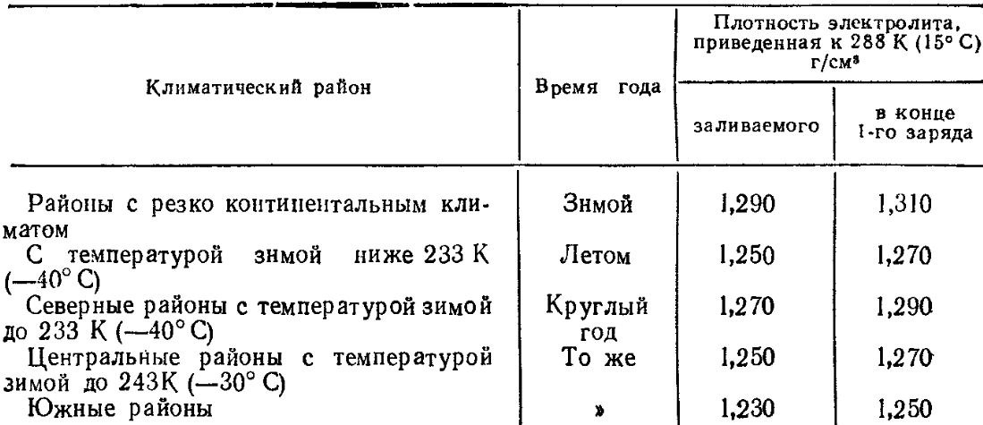 Как узнать плотность картинки