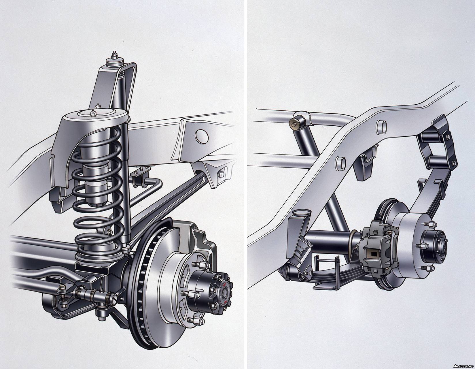 Независимая подвеска автомобиля фото