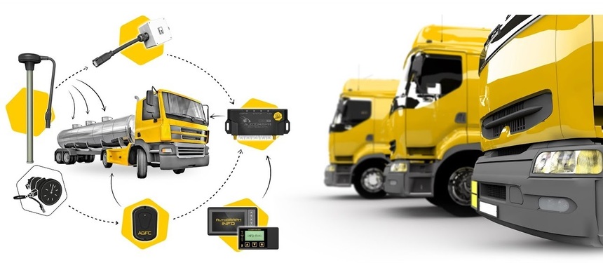 Система слежения за машиной: системы, программы, оборудование и ...