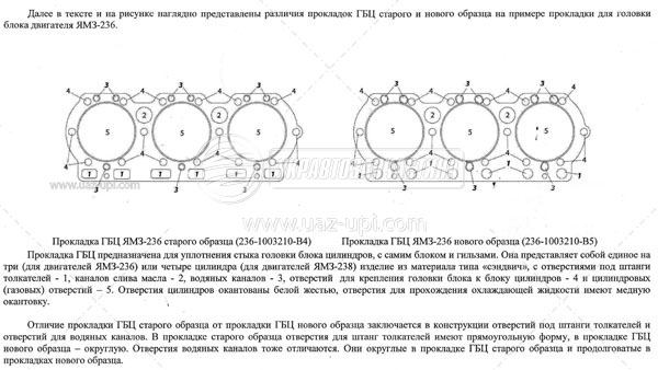 Ларгус нумерация цилиндров