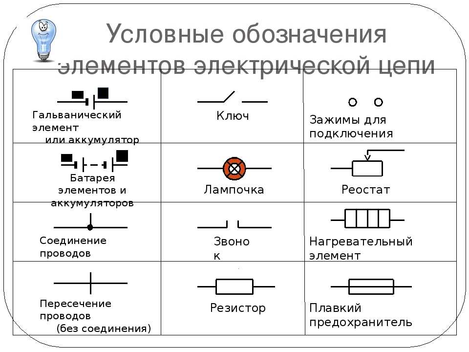 Назначение электрических схем