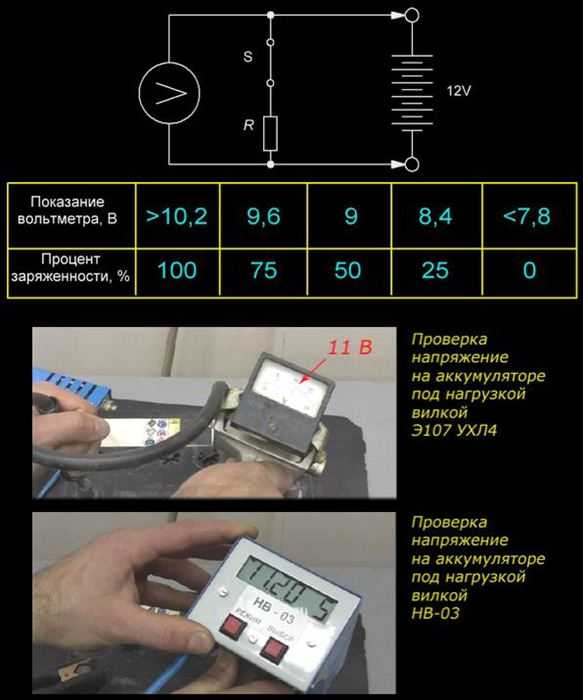 Как проверить работу аккумулятора