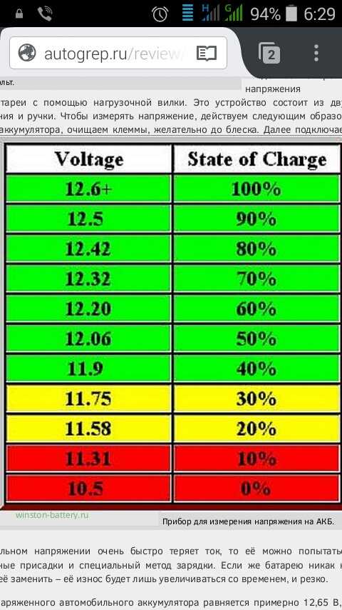 Как посмотреть напряжение аккумулятора