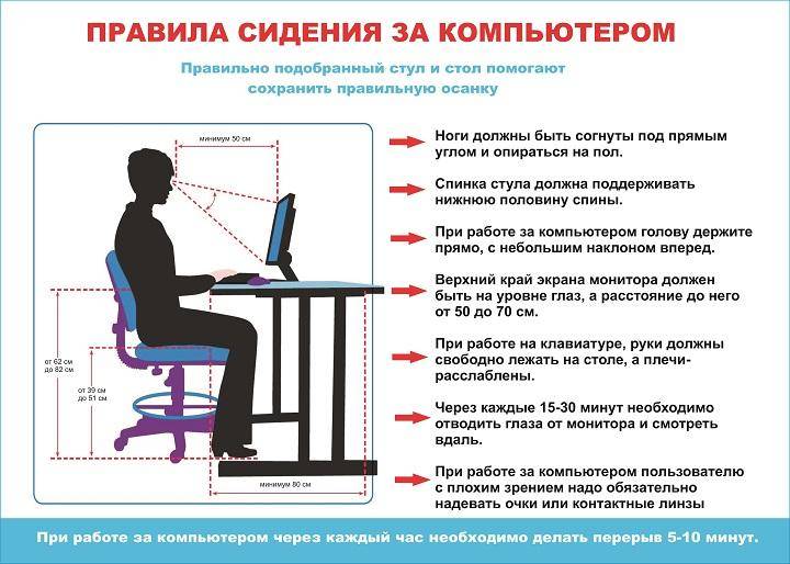 Со скольки лет можно сидеть в тик ток приложение