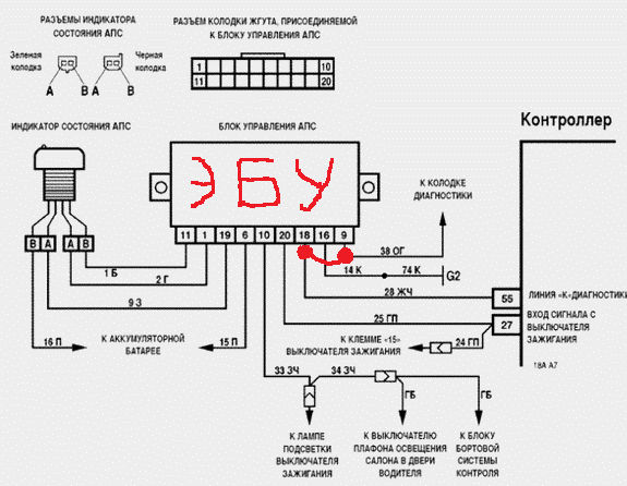 Схема иммобилайзера приора