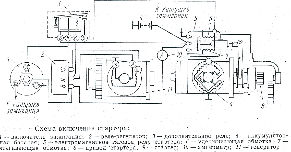 Подключение коммутатора уаз без вариатора