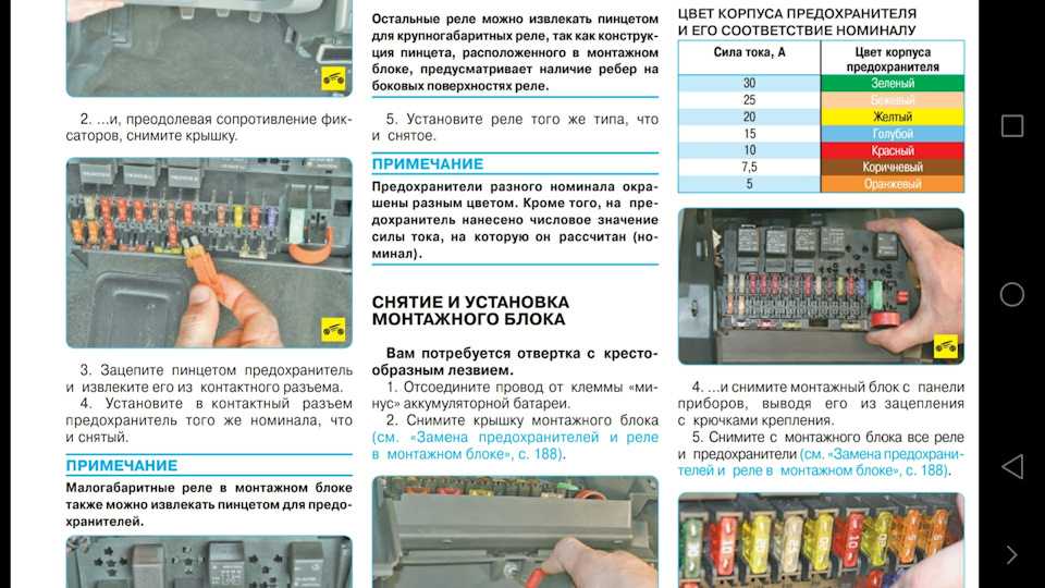 Предохранитель подсветки номера фф2