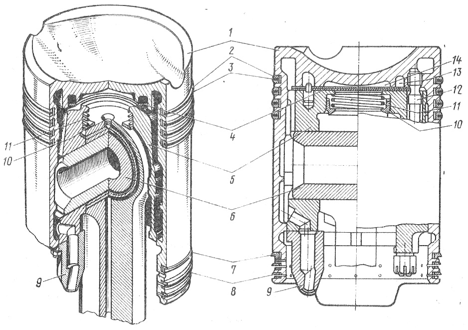 Опишите назначение и устройство поршней: Устройство поршня