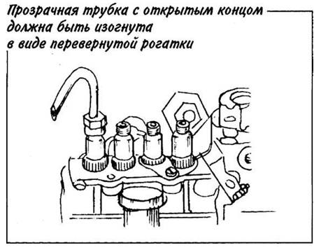 Опережение впрыска на дизеле