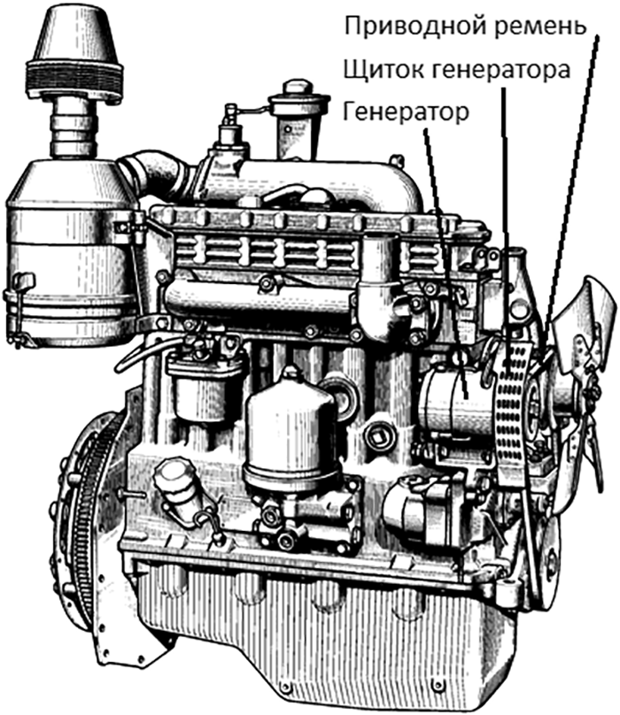 Двигатель мтз схема. Мотор трактора МТЗ 240 схема. Двигатель трактора МТЗ 80. Схема двигателя трактора МТЗ-80. Чертеж двигателя МТЗ 82.