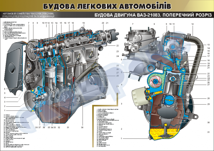 Чертеж двигателя ваз 2115