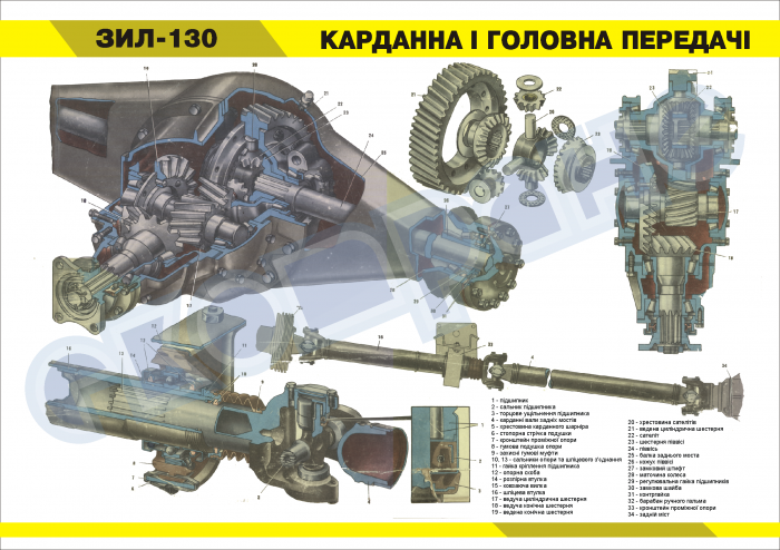 Кардан зил 130 схема