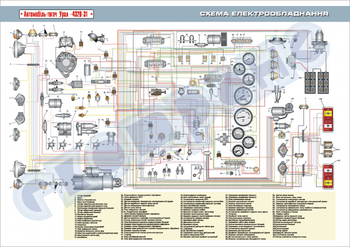 Урал 4320 схема электрическая принципиальная схема