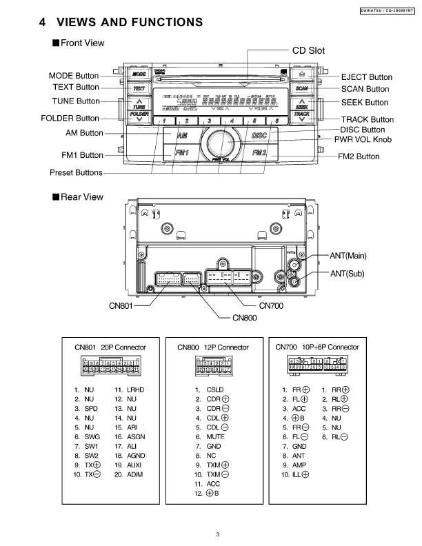 Схема магнитолы panasonic