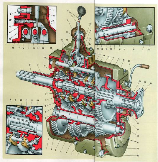Зил 130 коробка передач схема переключения фото