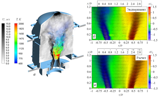 Температура в камере сгорания дизельного двигателя: Частый вопрос ...