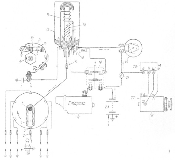 Схема подключения катушки зажигания газ 66