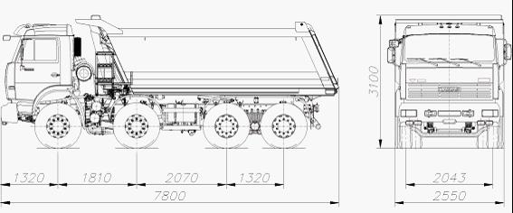 Камаз 6520 габаритные размеры