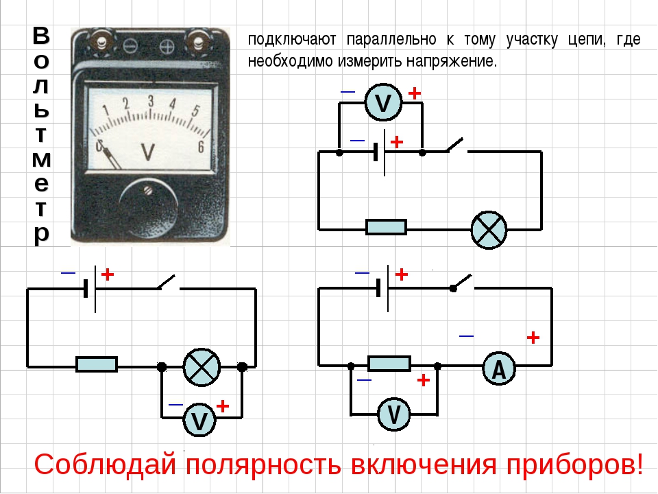  измерить силу тока амперметром:  измерить силу тока мультиметром .