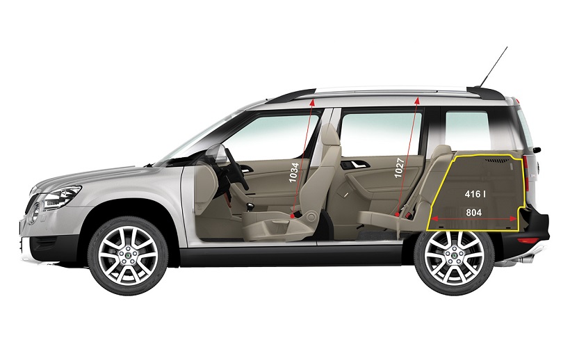 Skoda yeti объем багажника