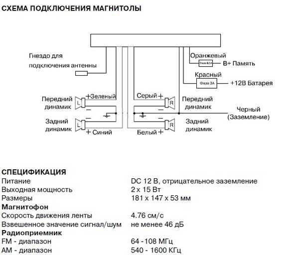 Как подключить магнитолу к блоку питания от компьютера