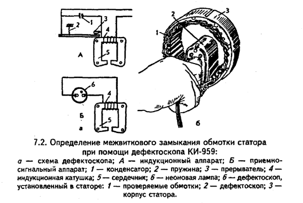 Проверка якоря на межвитковое замыкание. Схема прибора для определения межвиткового замыкания. Прибор для проверки межвиткового замыкания обмоток якоря. Проверка межвиткового замыкания обмоток двигателя прибор. Схема индикатора короткого замыкания обмоток электродвигателя.