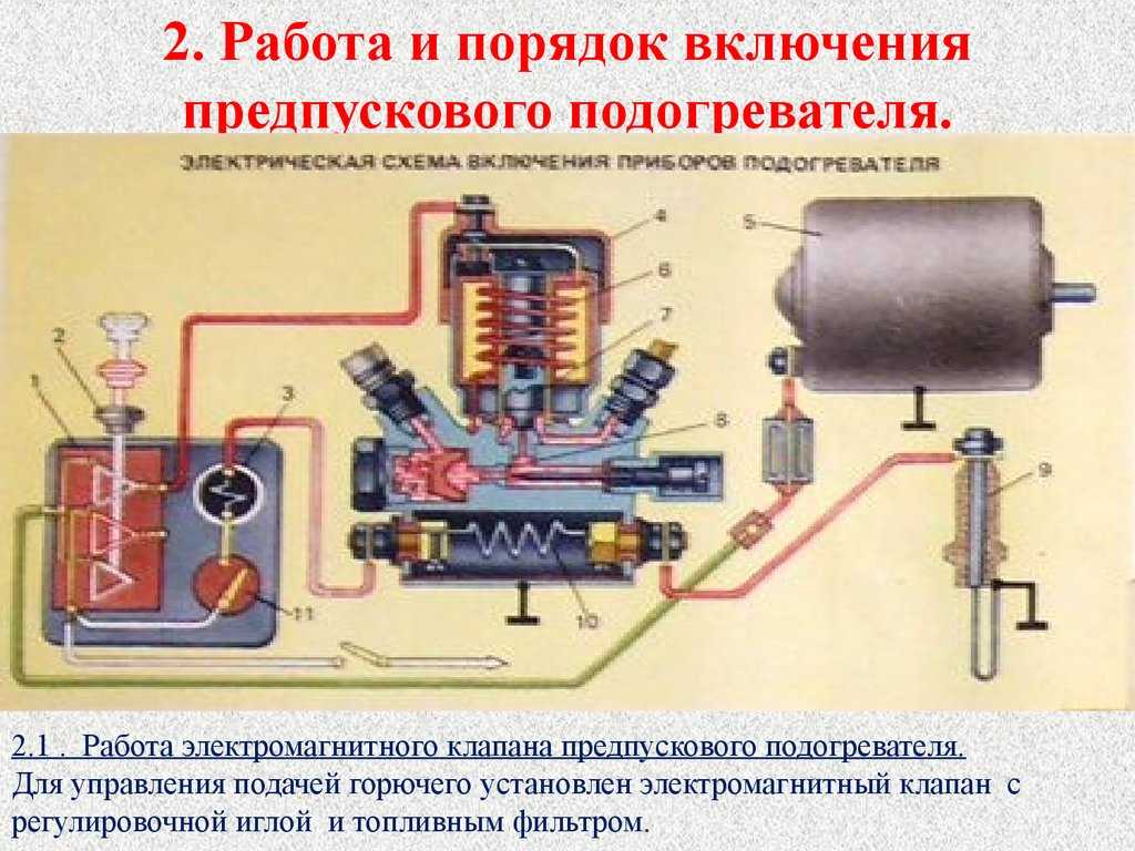 Система пуска двигателя трактора