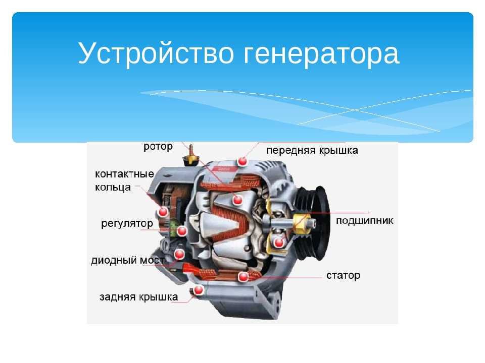 Аура генератора дизайн человека