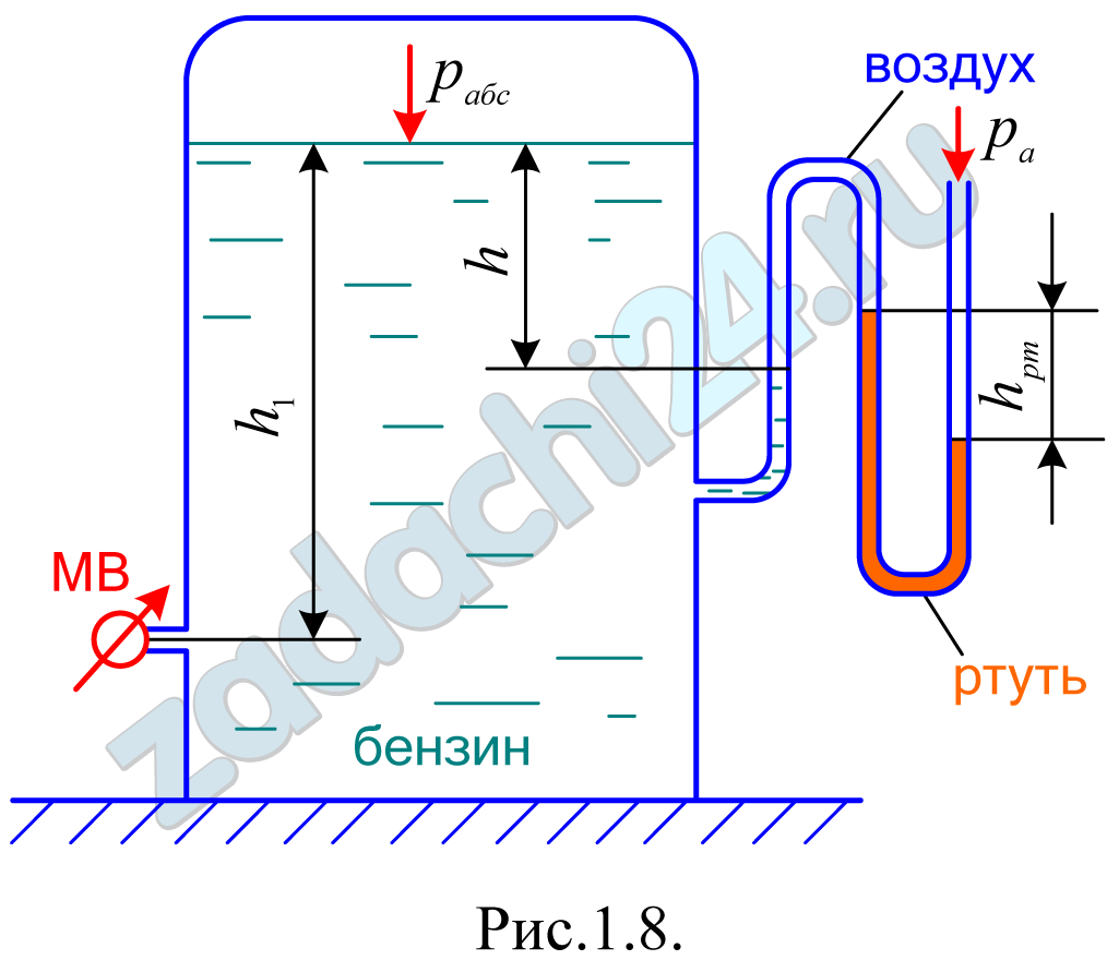 Давление в резервуаре. Абсолютное давление в резервуаре. Абсолютное давление воздуха в сосуде. Давление в закрытом резервуаре. Абсолютное давление в резервуаре на жидкостью.