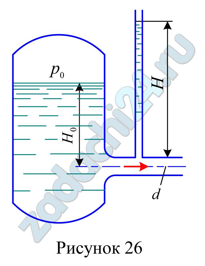 Избыточное давление воздуха. Избыточное давление в трубопроводе это. Вычислить уровень жидкости в трубе. Определить уровень жидкости. Расход жидкости из бака.